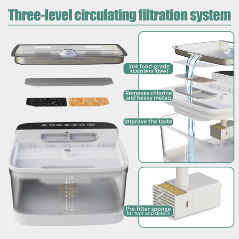 Pet Water Dispenser best product